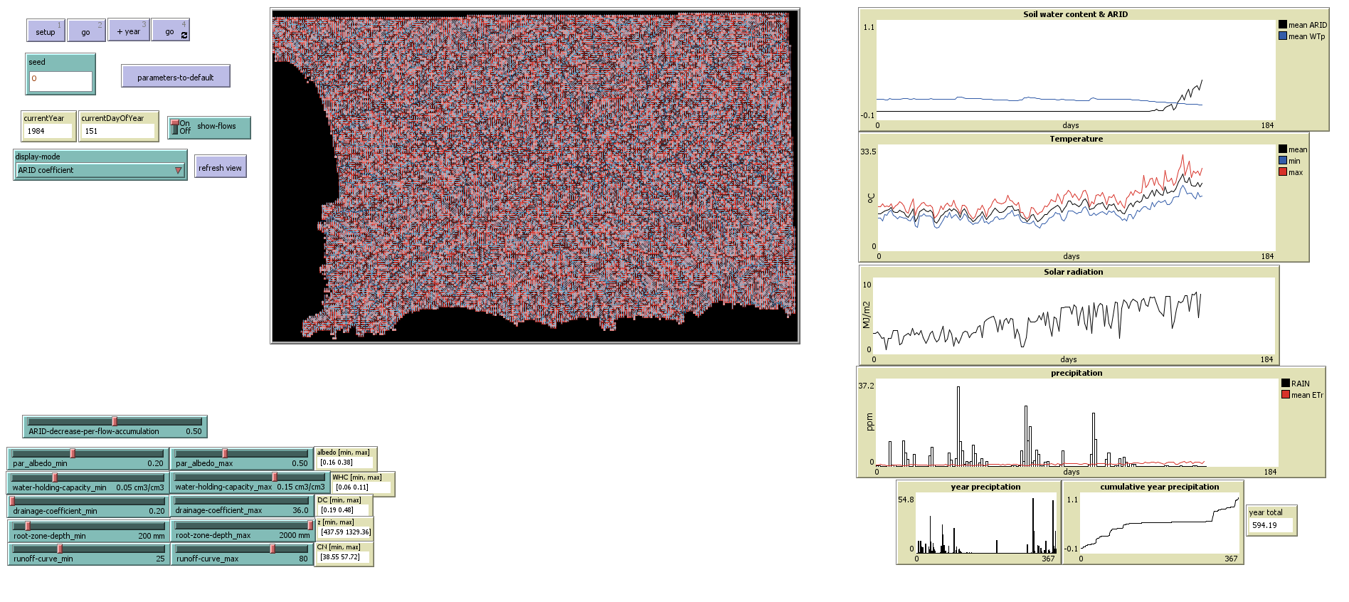 Screenshot of the ‘ARID’ module (tick 150)